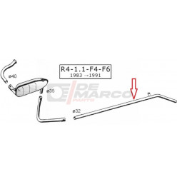 Tubo scarico finale R4 845-1108cc, R4 F4, R4 F6