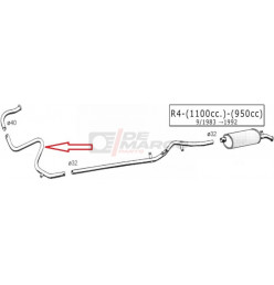 Tuyau intermédiaire d'échappement R4 956-1108cc