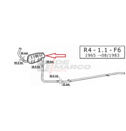 Silencieux échappement R4 1108cc, R4 F4 et R4 F6