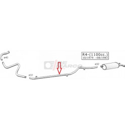 Tuyau d'échappement central R4 1108cc