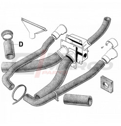 Side heating hose on wheelarch for Citroen 2CV 6, Dyane, Mehari