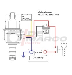 Complete electronic distributor for vintage Renault vehicles